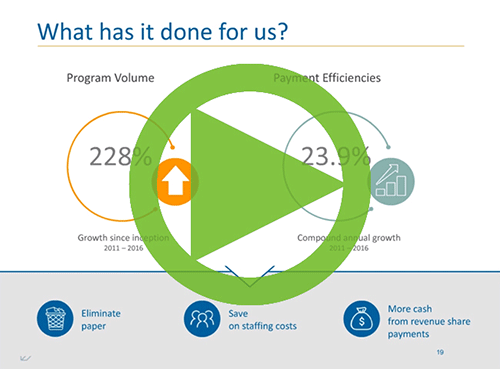 webinar video on creating a smarter, faster payment experience